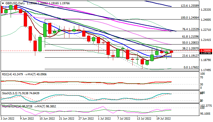 GBPUSD