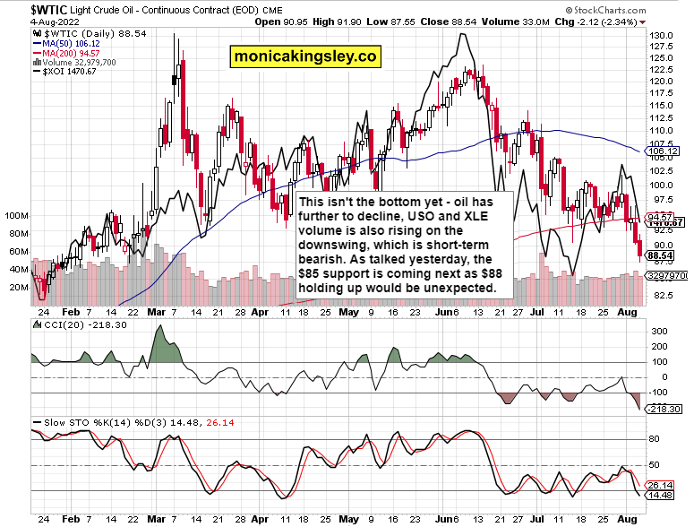 WTIC