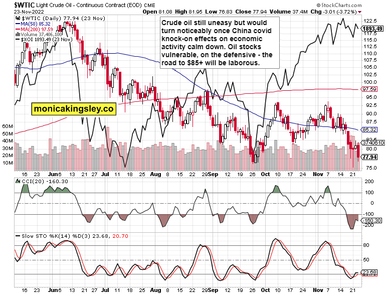 WTIC