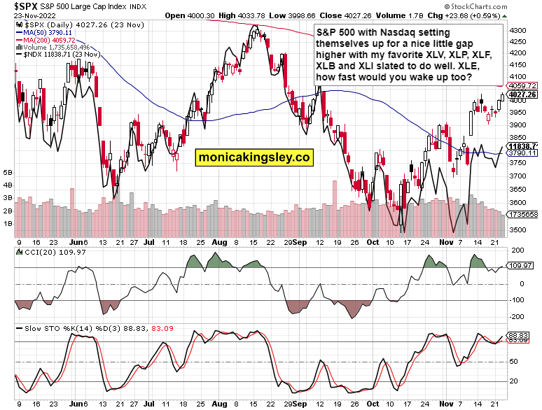 SPX