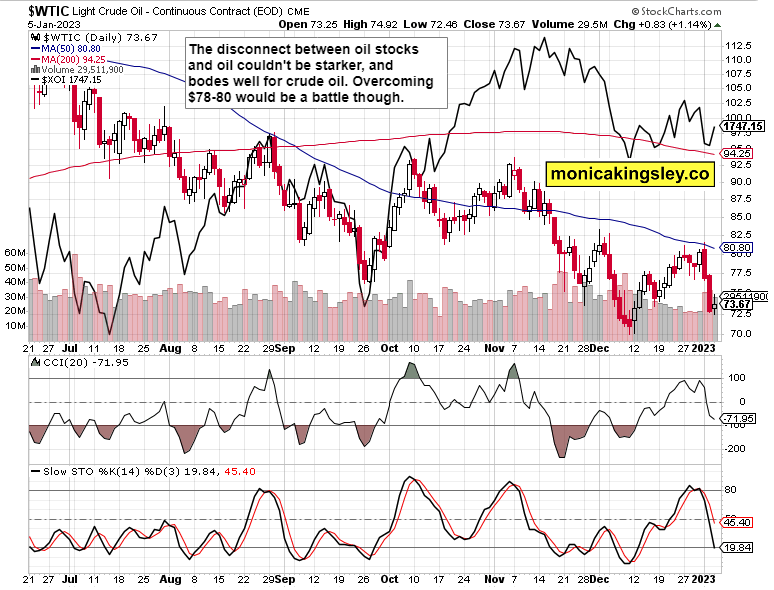 WTIC