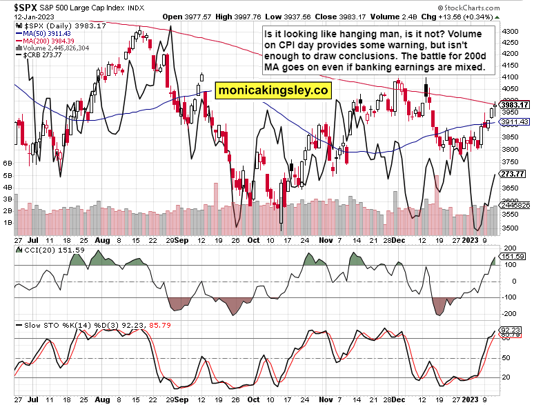 SPX